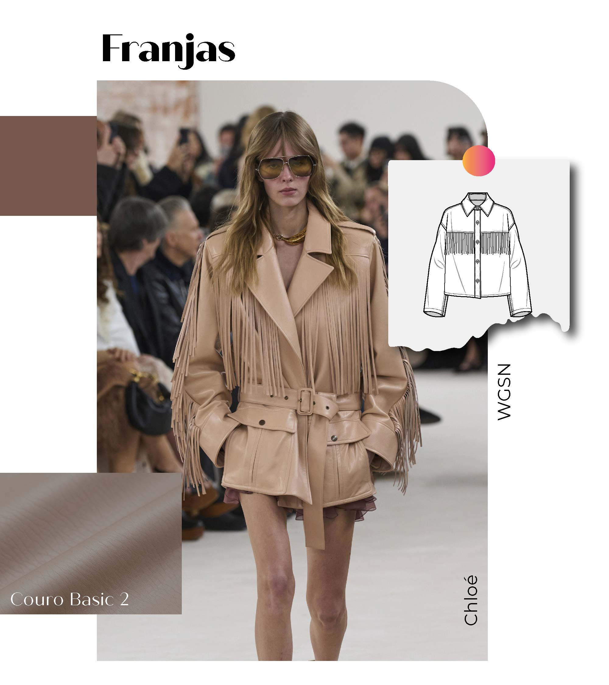 Tecidos para Modelagens da Moda do Inverno 25: Franjas