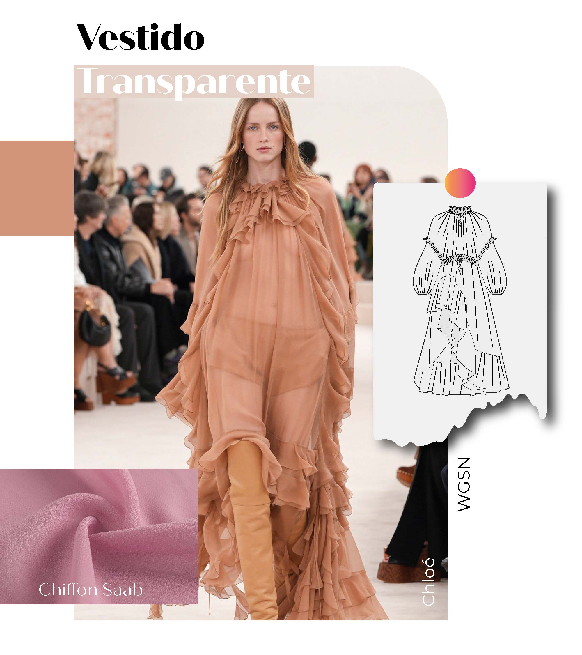 Tecidos para Modelagens da Moda do Inverno 25: Vestido Transparente