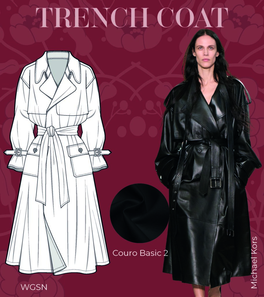 Trench Coat: o clássico em nova leitura